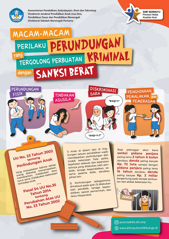 Infografis Macam-macam Perilaku Perundungan yang Tergolong Perbuatan Kriminal dengan Sanksi Berat